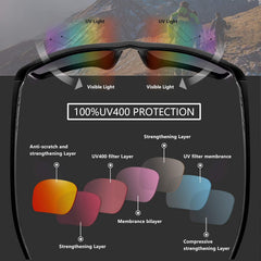 Oakley Half Jacket 2.0 OO9144 compatible replacement lenses by EBJDE
