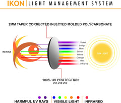 Replacement Lenses for Oakley Holbrook OO9102 - Compatible with Oakley Holbrook Sunglasses